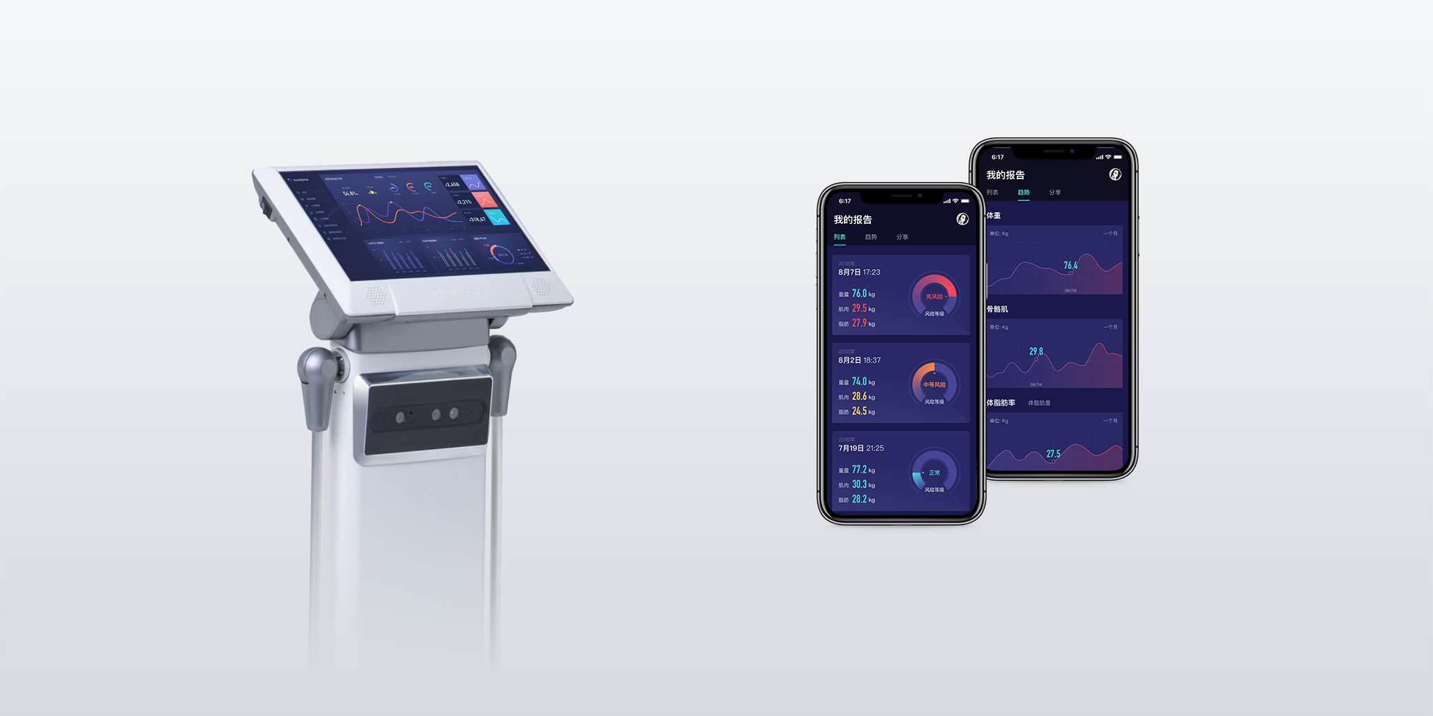 健身房體測系統