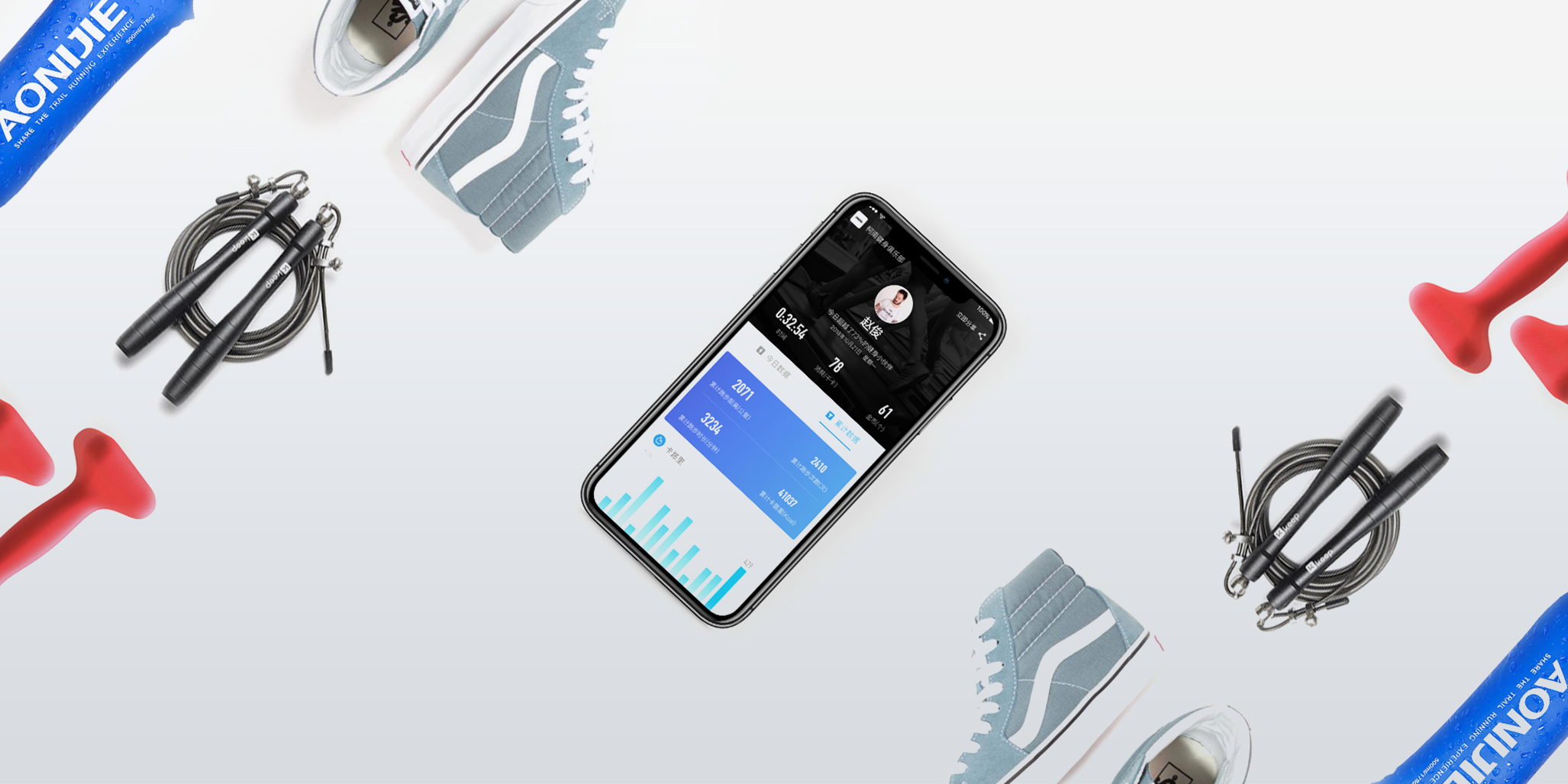 健身房心率系統